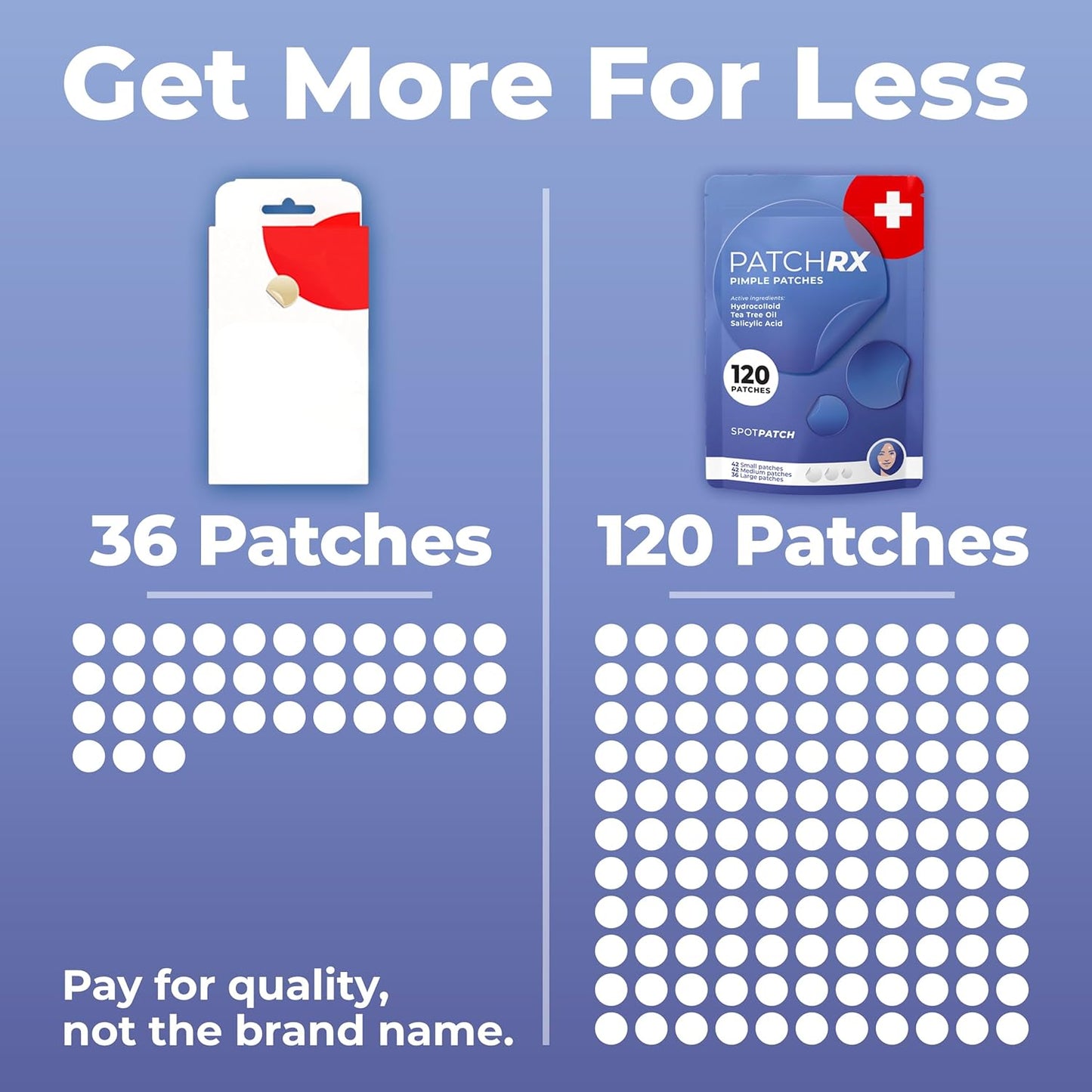 Salicylic Pimple Patches (120 Pack), Salicylic Acid Acne Patches with Tea Tree Oil - Zit Patch and Pimple Stickers for Face for Skin Care - Salicylic Acid Acne Dots (Packaging May Vary)